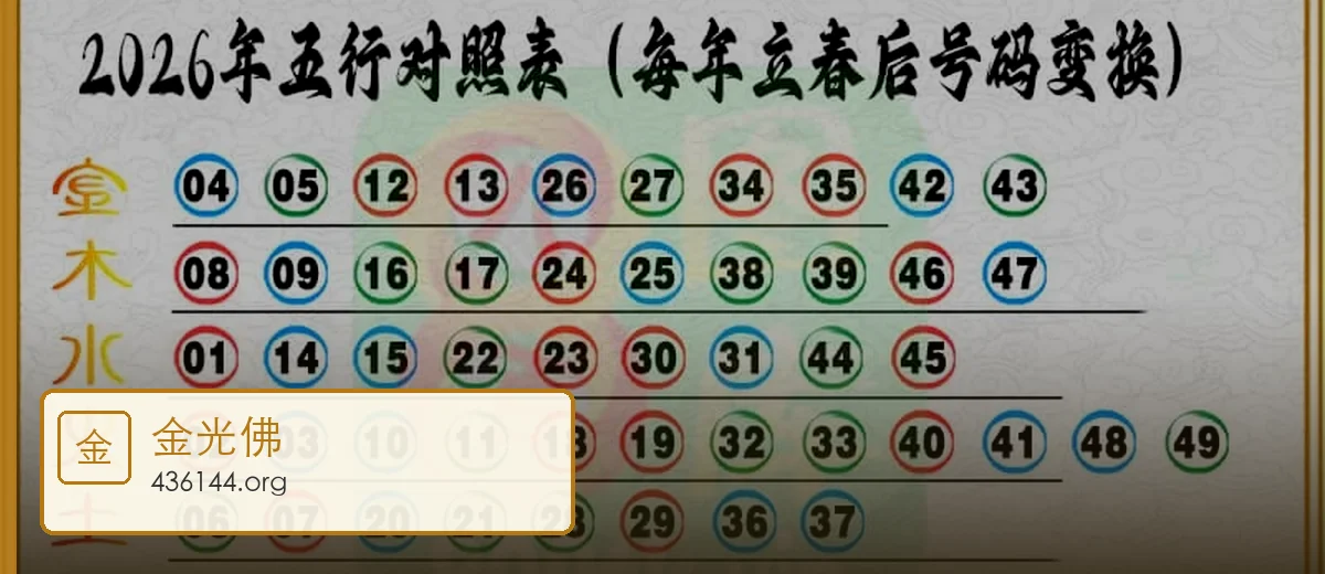 金光佛开场大图